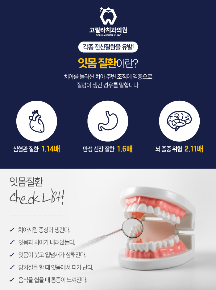 역북동잇몸치료를 통증 적게 진행하는 고릴라치과!